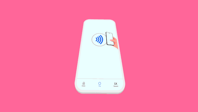 Oobit 5X Rewards