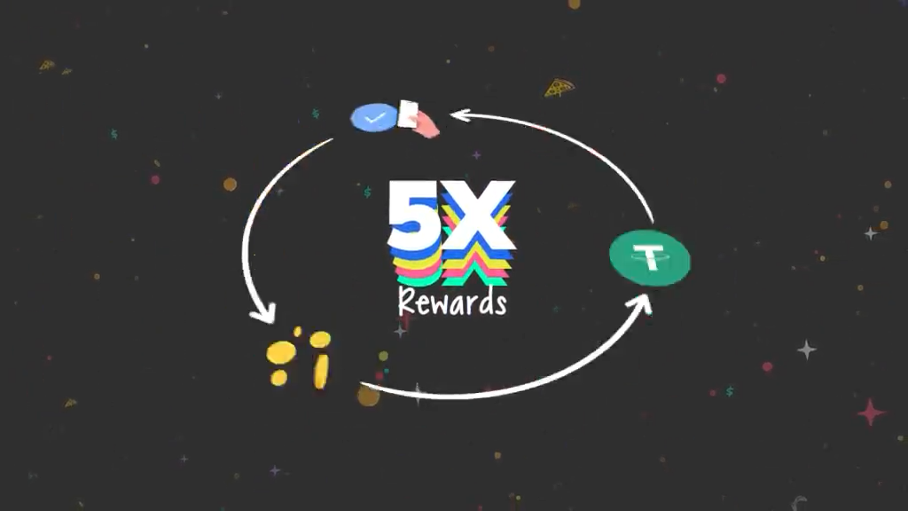 Oobit rewards cycle scene